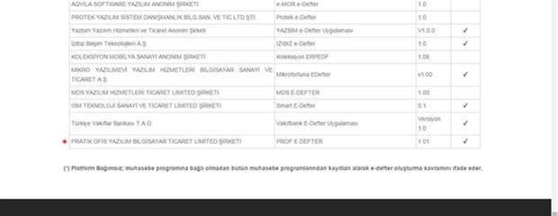 Prof E-Defter onaylandı...